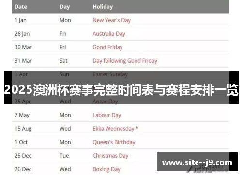 2025澳洲杯赛事完整时间表与赛程安排一览
