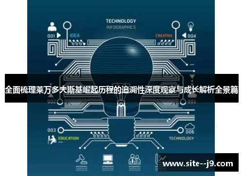 全面梳理莱万多夫斯基崛起历程的追溯性深度观察与成长解析全景篇