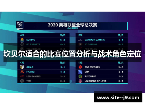 坎贝尔适合的比赛位置分析与战术角色定位