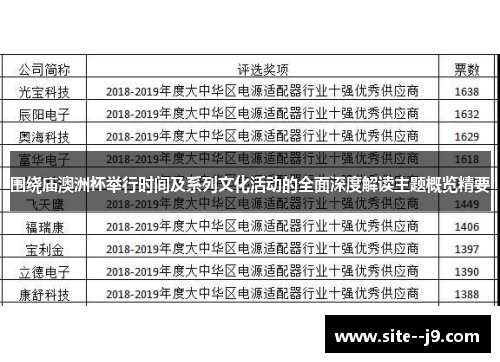 围绕庙澳洲杯举行时间及系列文化活动的全面深度解读主题概览精要