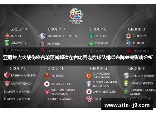 亚冠焦点大战伤停名单更新解读左右比赛走势球队排兵布阵关键影响分析