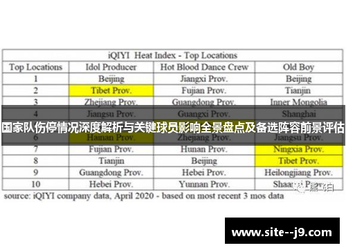 国家队伤停情况深度解析与关键球员影响全景盘点及备选阵容前景评估