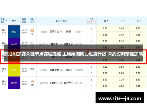 欧冠附加赛关键节点赛程提醒 主场氛围助力胜势升级 决战时刻球迷加成