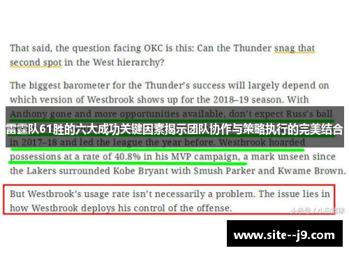 雷霆队61胜的六大成功关键因素揭示团队协作与策略执行的完美结合
